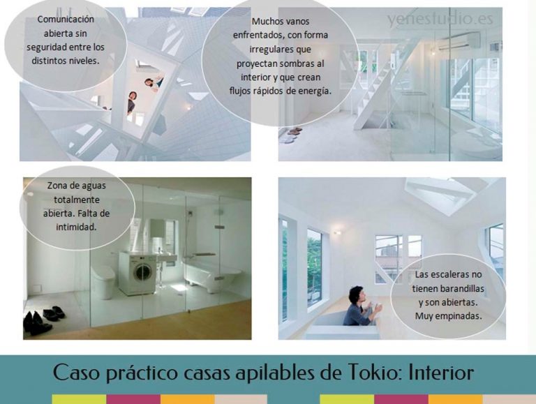 CASO PRACTICO DE FENG SHUI DE UN EDIFICIO DE APARTAMENTOS EN TOKIO